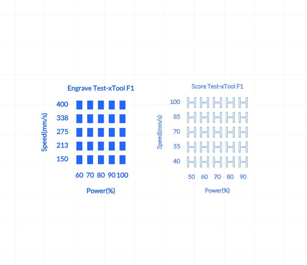 Paramètres du tableau de test xtool xcs